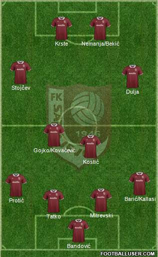 FK Sarajevo Formation 2014