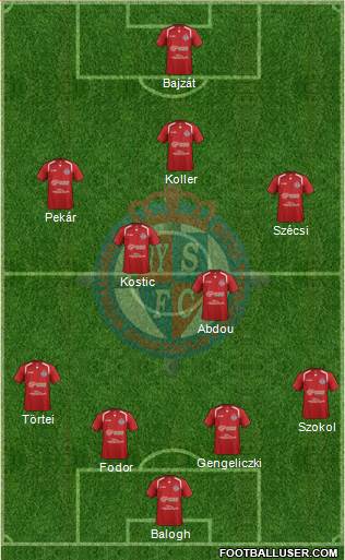 Nyíregyháza Spartacus FC Formation 2014