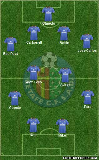 Getafe C.F., S.A.D. Formation 2014