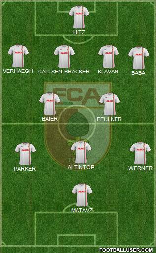 FC Augsburg Formation 2014