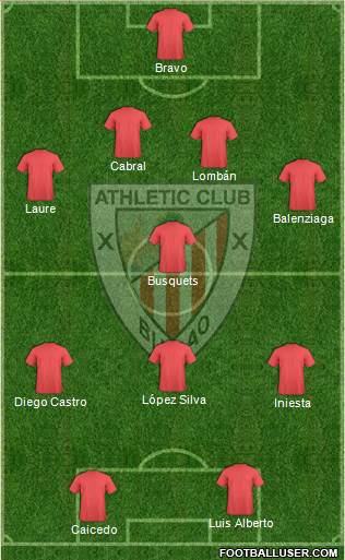 Bilbao Athletic Formation 2014