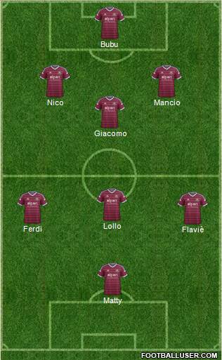 West Ham United Formation 2014