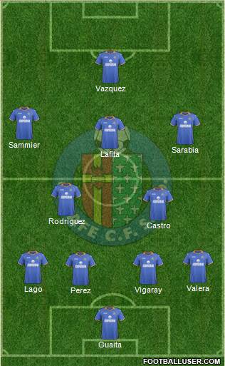 Getafe C.F., S.A.D. Formation 2014