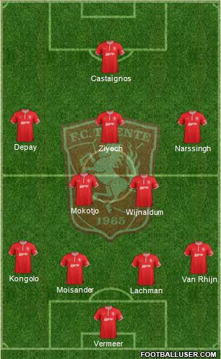 FC Twente Formation 2014