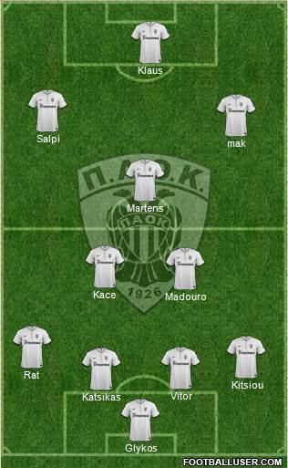 AS PAOK Salonika Formation 2014