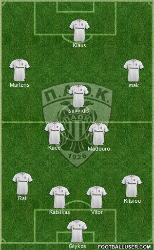 AS PAOK Salonika Formation 2014