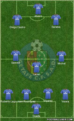 Getafe C.F., S.A.D. Formation 2014