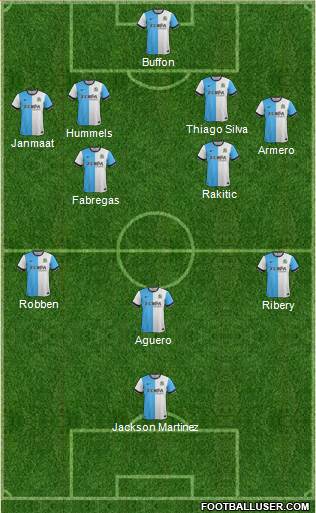 Blackburn Rovers Formation 2014