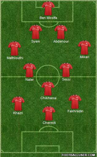 Tunisia Formation 2014