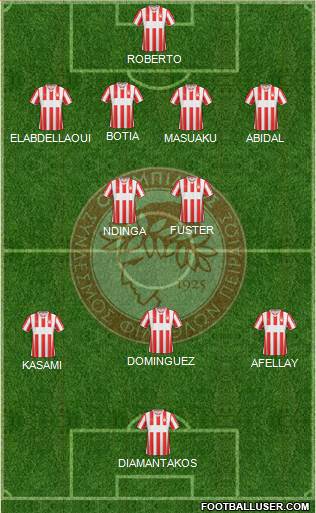 Olympiakos SF Piraeus Formation 2014