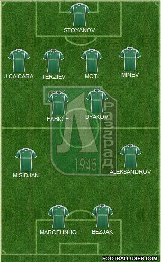 Ludogorets 1947 (Razgrad) Formation 2014