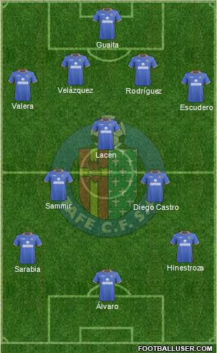 Getafe C.F., S.A.D. Formation 2014