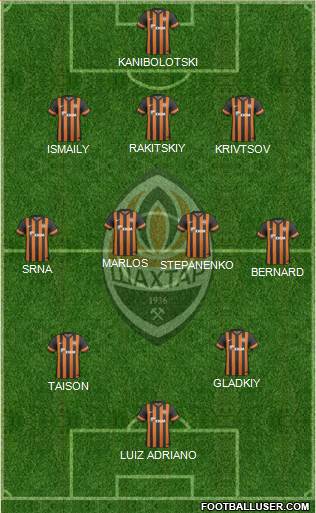 Shakhtar Donetsk Formation 2014