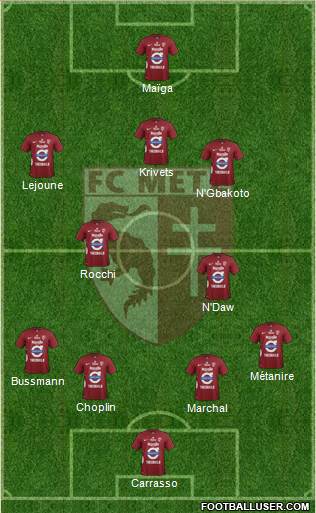 Football Club de Metz Formation 2014