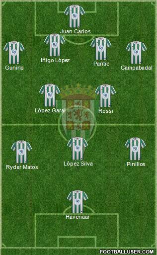 Córdoba C.F., S.A.D. Formation 2014