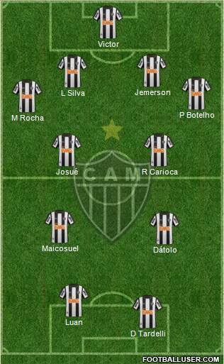 C Atlético Mineiro Formation 2014