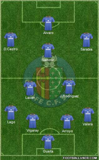 Getafe C.F., S.A.D. Formation 2014