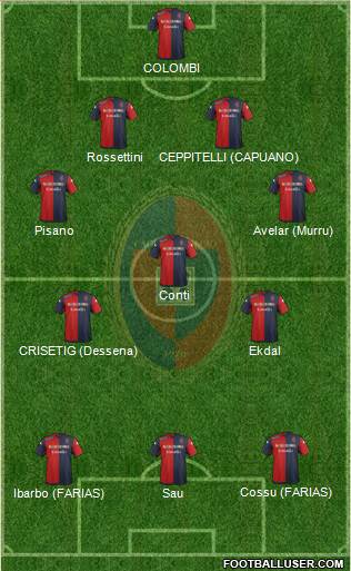 Cagliari Formation 2014