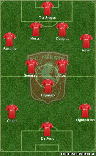 FC Twente Formation 2014