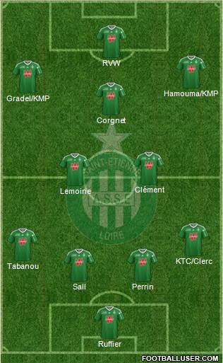 A.S. Saint-Etienne Formation 2014