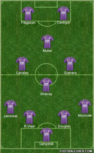 Perth Glory Formation 2014