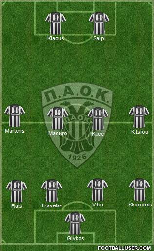 AS PAOK Salonika Formation 2014