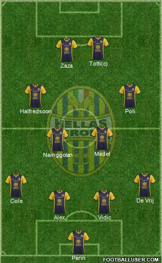 Hellas Verona Formation 2014