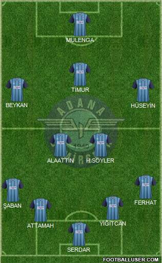 Adana Demirspor Formation 2014