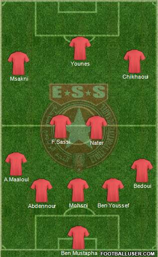 Etoile Sportive du Sahel Formation 2014