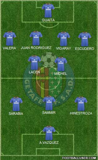 Getafe C.F., S.A.D. Formation 2014