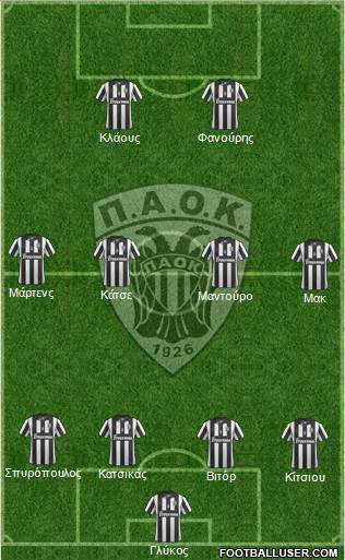 AS PAOK Salonika Formation 2014