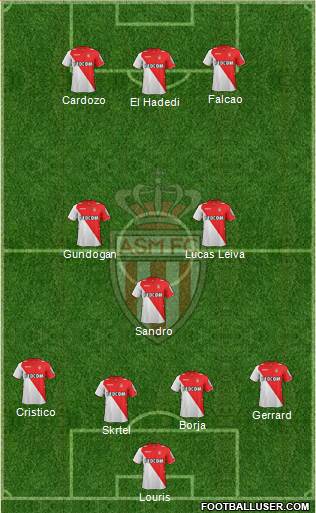 AS Monaco FC Formation 2014