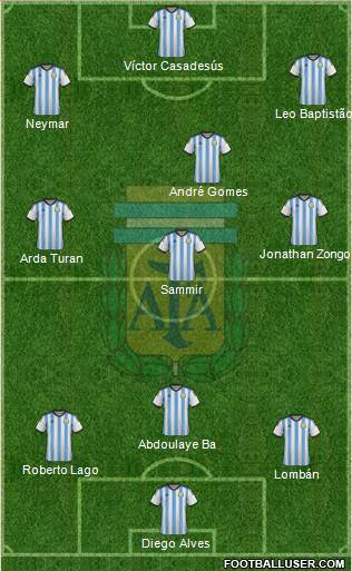 Argentina Formation 2014