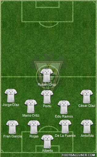 Albacete B., S.A.D. Formation 2014