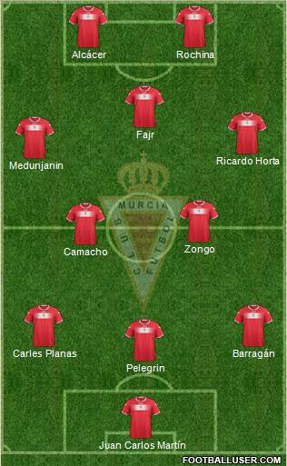 Real Murcia C.F., S.A.D. Formation 2014