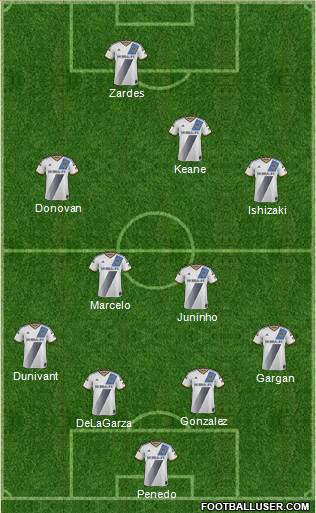 Los Angeles Galaxy Formation 2014