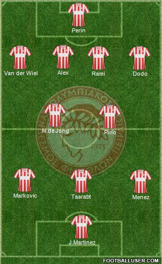 Olympiakos SF Piraeus Formation 2014