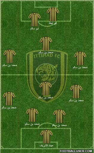 Al-Ittihad (KSA) Formation 2014