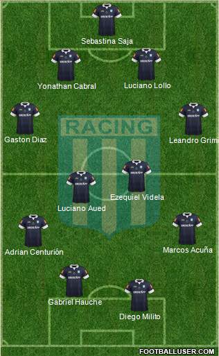 Racing Club Formation 2014