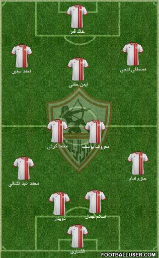 Zamalek Sporting Club Formation 2014