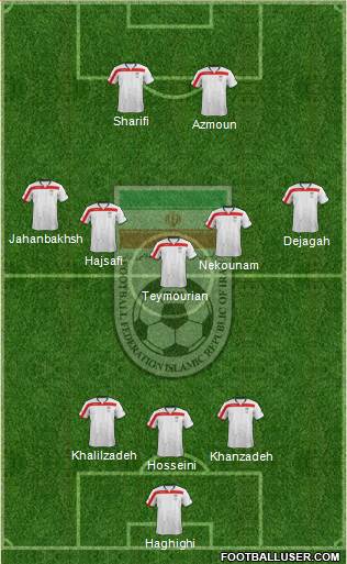 Iran Formation 2014