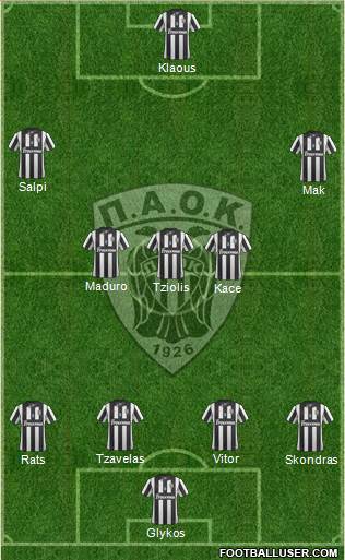 AS PAOK Salonika Formation 2014