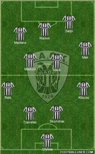 AS PAOK Salonika Formation 2014