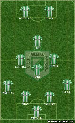 CDC Atlético Nacional Formation 2014