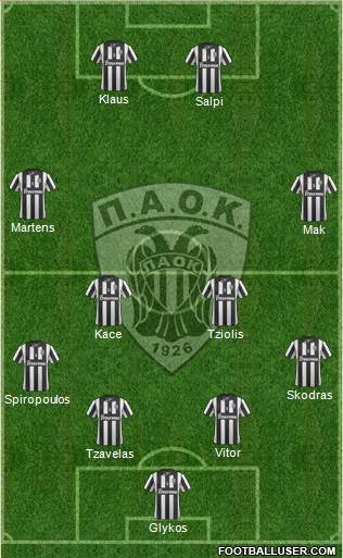 AS PAOK Salonika Formation 2014