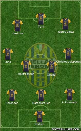 Hellas Verona Formation 2014