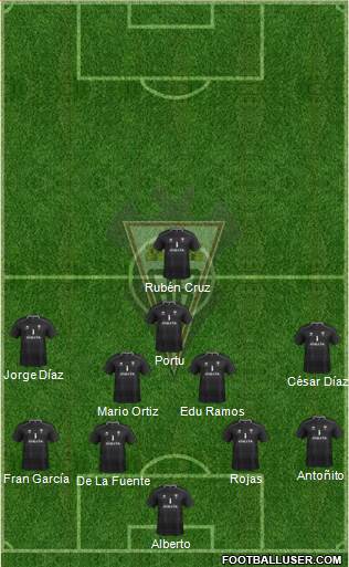 Albacete B., S.A.D. Formation 2014