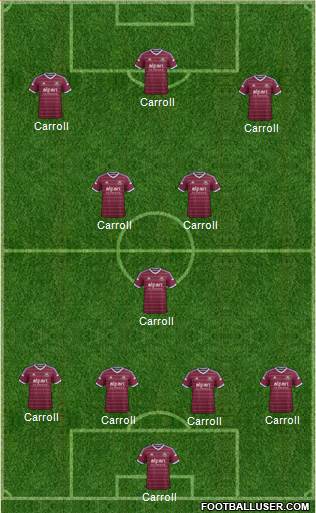 West Ham United Formation 2014