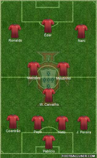 Portugal Formation 2014