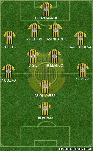 Olimpo de Bahía Blanca Formation 2014